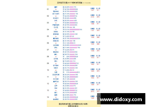 德信体育官网法兰克福2-0胜汉堡稳坐积分榜前列
