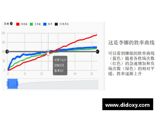 德信体育官网广东医生发现鼻咽癌动态预后风险分子指标，助力精准治疗 - 副本