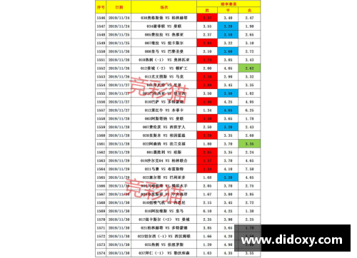 德信体育官网德甲最新积分战报：沙尔克22轮不胜难出降级区，升班马5轮不败势不可挡