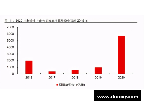 德信体育官网复合集流体行业专题报告_进入加速落地阶段,设备最受益
