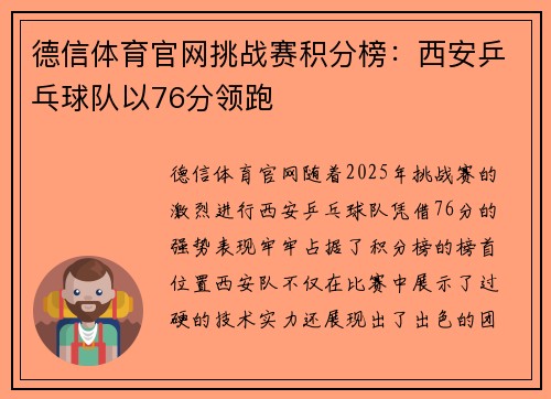 德信体育官网挑战赛积分榜：西安乒乓球队以76分领跑